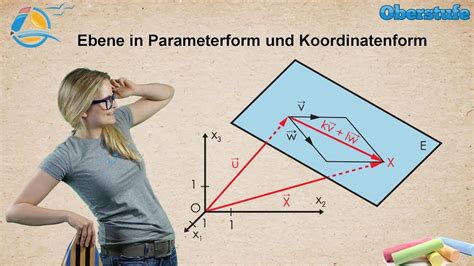 Ebene In Parameterform Und Koordinatenform Gymnasium Geraden Und