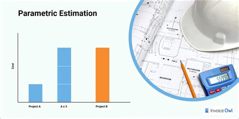 Parametric Estimating A Complete Guide And Best Practices