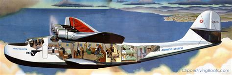 The luxurious Pan Am Clipper plane service (1940's) covering the US West Coast with service to ...