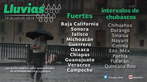 Se Prev N Lluvias Aisladas Y Ambiente C Lido Para Tlaxcala E Tlaxcala Mx