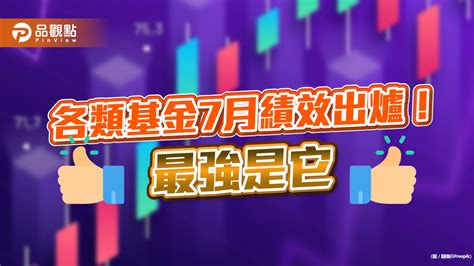 能源基金7月大漲9％居冠！這地區基金強力反彈 各類基金績效秒懂