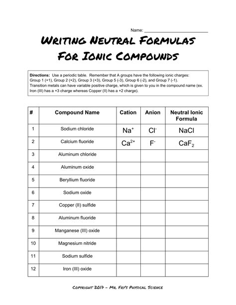 Naming Ionic Compounds Answer Sheet