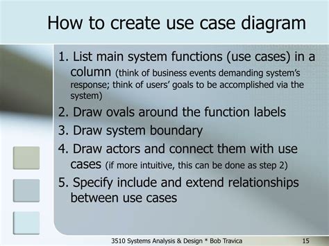 Use Case Diagram For Process Create A Use Case Diagram Onlin