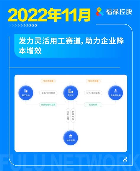 2022年终盘点：穿越变局，韧性生长 脉脉