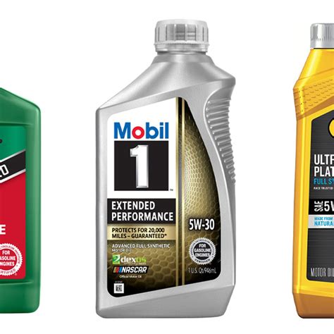 Best Motor Oil Brands in the World-2024