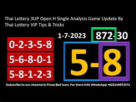 Thai Lottery 3UP Open H Single Analysis Game Update By Thai Lottery VIP