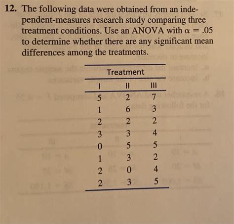 Solved 12 The Following Data Were Obtained From An Inde