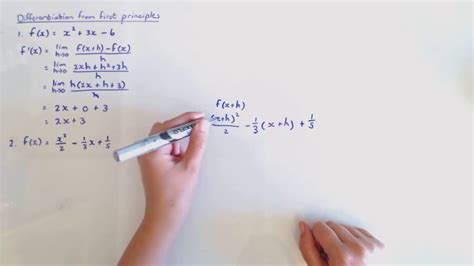 Grade 12 Calculus Derivative From First Principles Of A Quadratic Equation Youtube