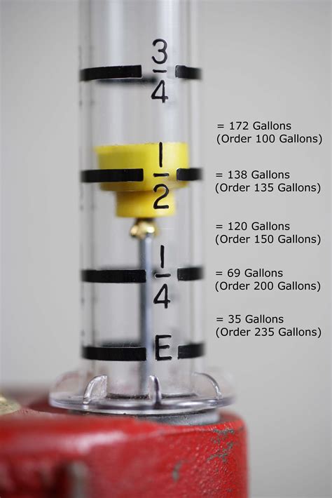 Oil Tank Gauge - Copy - Centrum Mechanical