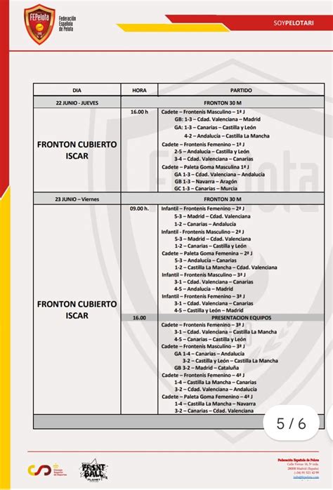 Campeonato Espa A Edad Escolar Frontenis Y Paleta Goma Argentina