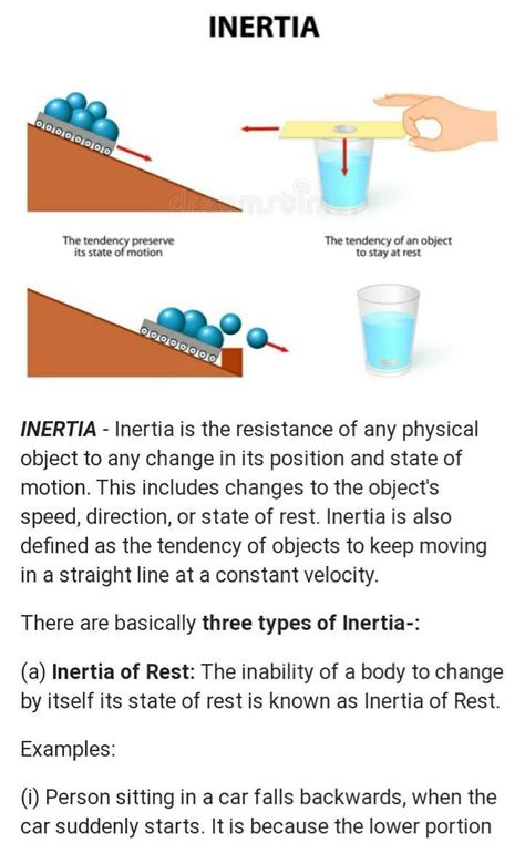 Define Inertia Explain Different Types Of Inertia With One Example