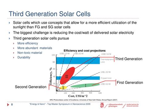 PPT - Third Generation Solar cells PowerPoint Presentation, free ...