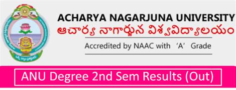 ANU Degree 2nd Sem Results 2024 Link OUT Check Nagarjuna University