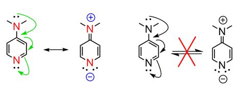 No2f Resonance Structures