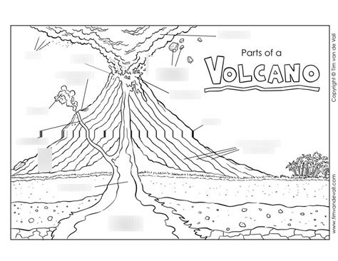 Diagram Of Label The Volcano Quizlet