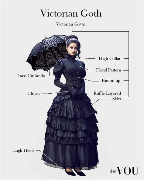 Piece Gothic Fashion Victorian Victorian Goth Gothic Outfits