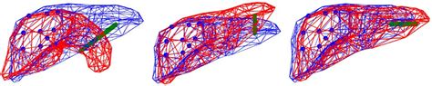 Figure 4 From Real Time Visio Haptic Interaction With Static Soft Tissue Models Having Geometric