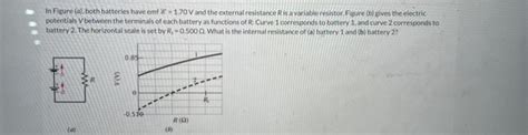 Solved In Figure A Both Batteries Have Emf V And Chegg