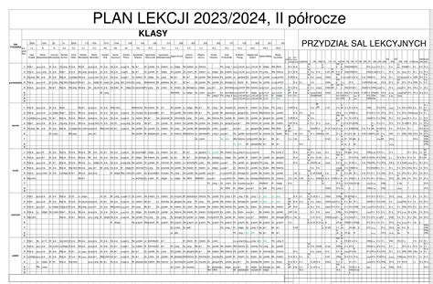 Plan Zaj Rok Szkolny P Rocze Szko A Podstawowa Nr