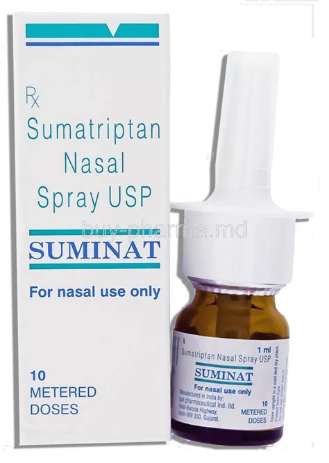 Buy Suminat Nasal Spray, Sumatriptan Online