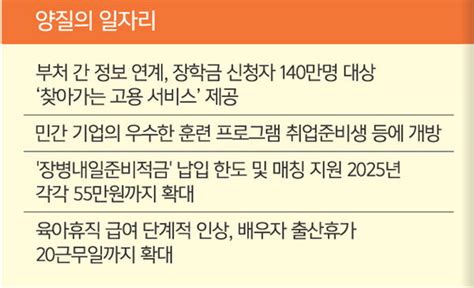 ‘계층 사다리 복원 나선 정부 일자리·교육·자산 형성 지원