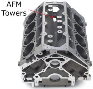 How To Delete Or Disable Active Fuel Management Afm On Gm Engines