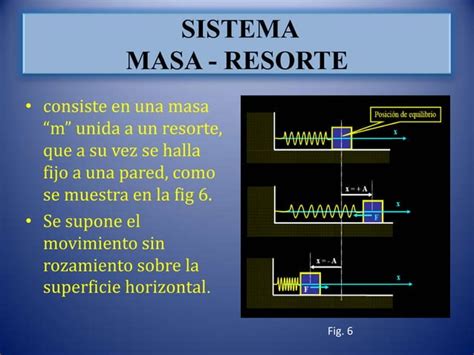 Periodo Del Pendulo Simple Ppt Descarga Gratuita