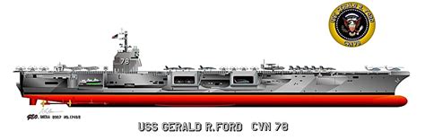 Aircraft Carrier Photo Index Doris Miller Cvn 81