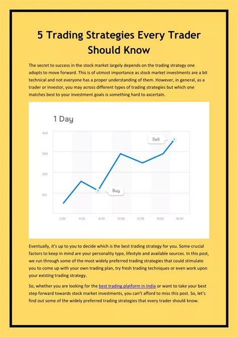 PPT 5 Trading Strategies Every Trader Should Know PowerPoint