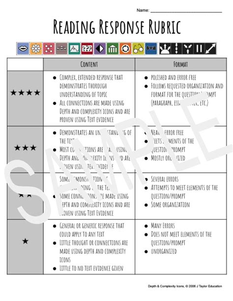 Reading Response Rubric With Depth And Complexity Grades 3 5 The Center For Depth And Complexity