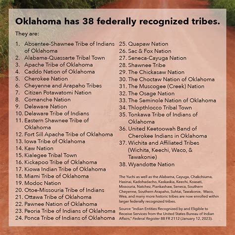 Oklahoma S Tribes A Tapestry Of Resilience And Tradition