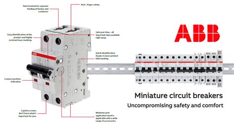 Abb Breakers Expanding The Range Increasing Our Stocks