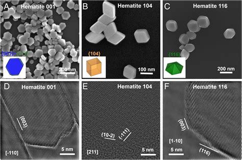 Hematite Structure