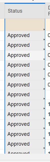 Sumifs Cross Referencing Help — Smartsheet Community