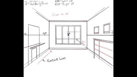 3 Point Perspective Drawing Room