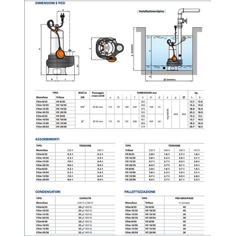 Pedrollo Pompa Elettropompa Sommersa Sgv A A Vxm