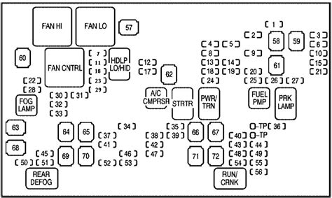 2012 3500 Chevy Fuse Box Diagram