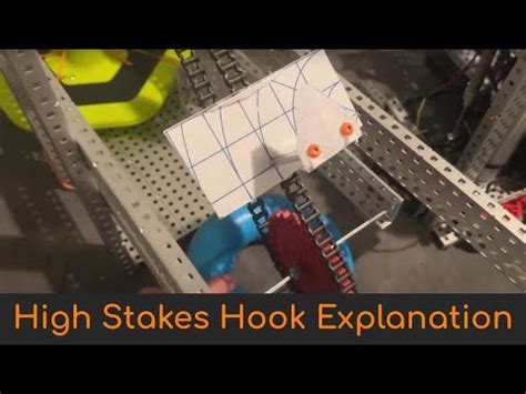 Vex High Stakes Hook Conveyor Explanation Tutorial Youtube