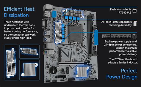 Amazon SHANGZHAOYUAN B760 GT4 LGA 1700 Motherboard For Intel Core