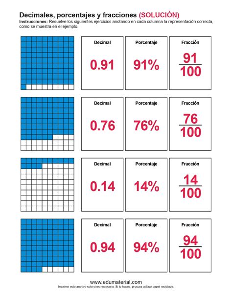 Fracciones Decimales Y Porcentaje Porcentajes Matematicas Nbkomputer