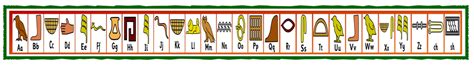 Ancient Egypt Display Labels And Banners Teaching Resources