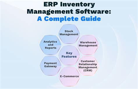 Erp Inventory Management Software A Guide To Master Inventory