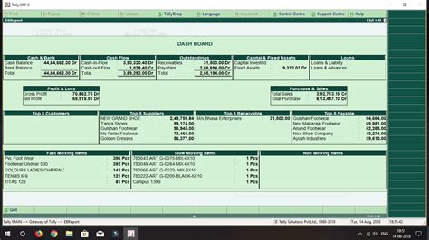 Corporate Level Owner Dashboard TDL For Tally ERP 9