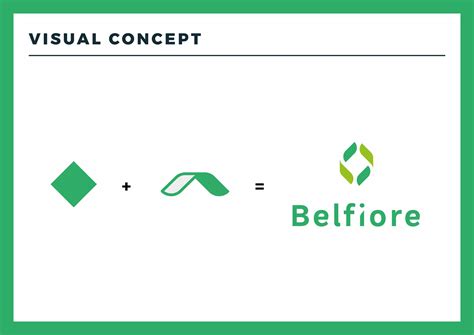belfiore logo design
