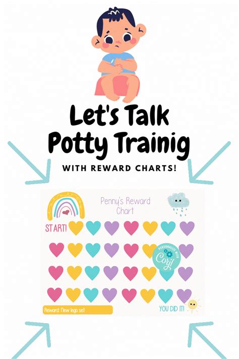 Editable Rainbow Reward Chart Potty Reward Chart Potty | Etsy | Reward ...