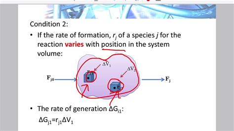 CHE244 3 1 General Mole Balance Equation YouTube