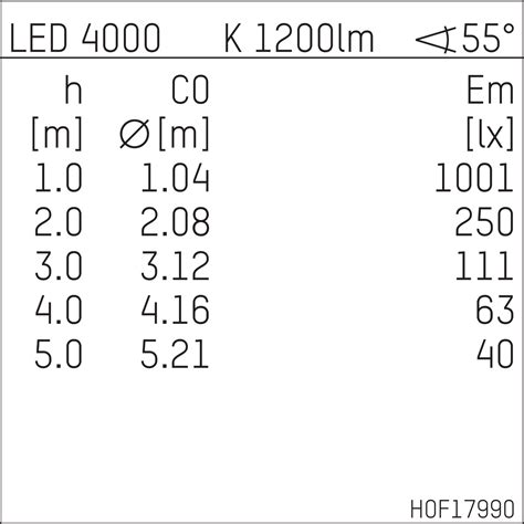 DL 100 (12460504910) – hoffmeister.de