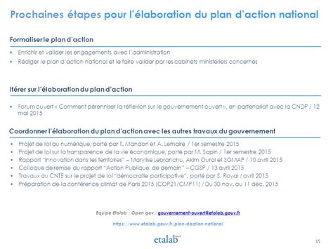 Point Détape Elaboration Du Plan Daction National Gouvernement