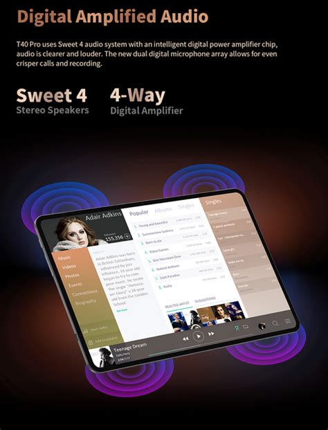 Tani tablet z LTE? Teclast T40 Pro w tej promocji! Oto cena