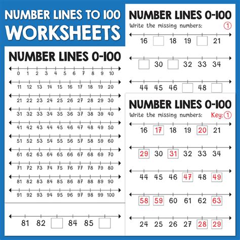 Number Lines 0 To 100 Worksheets Find Missing Numbers Teaching Resources